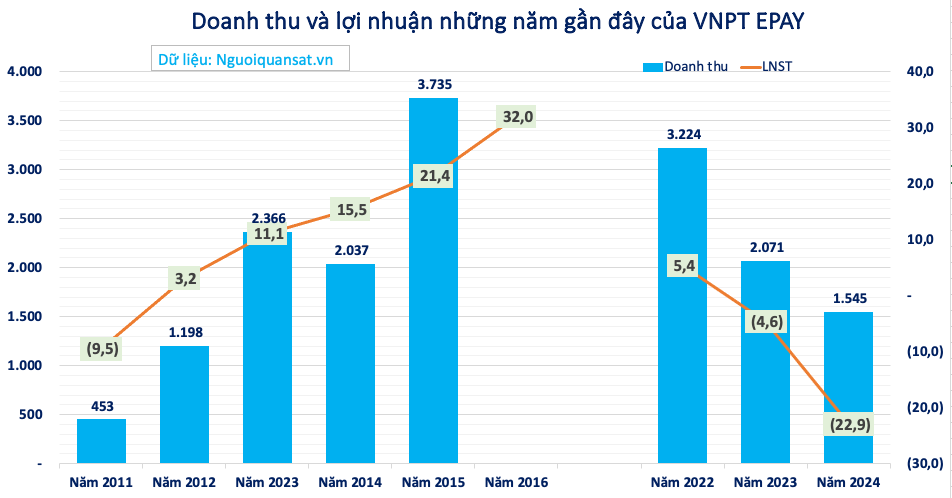 Screenshot 2026-04-12 at 09.55.35