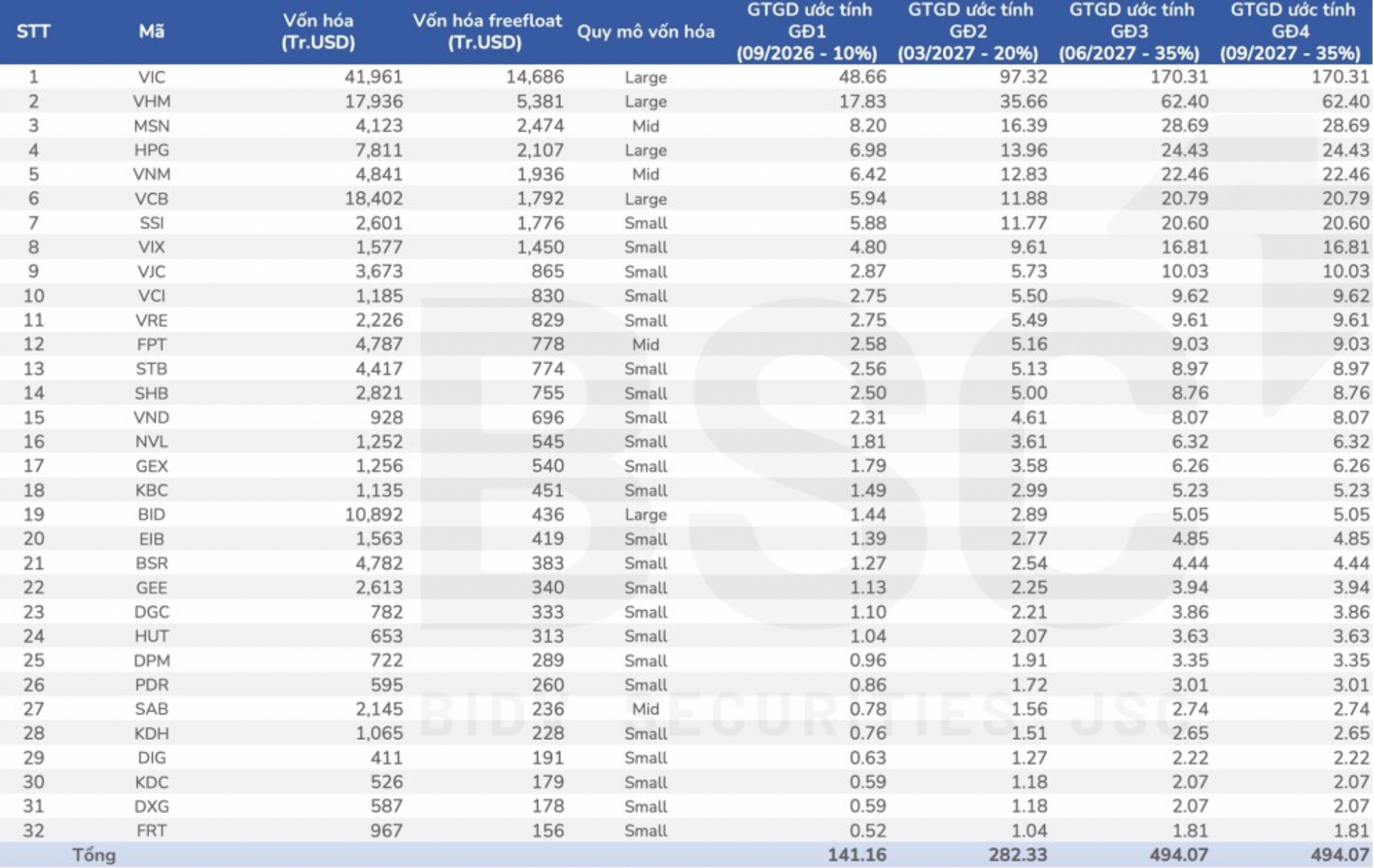 Ảnh chụp Màn hình 2026-04-13 lúc 22.34.37