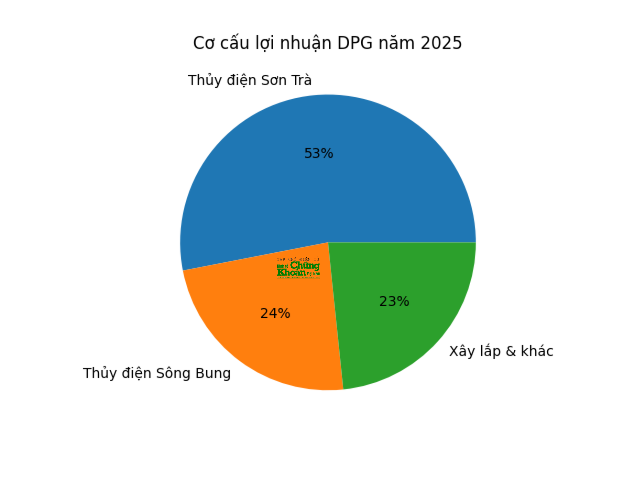 dat-phuong-1(1).png