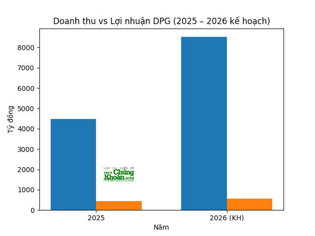dat-phuong-2(1).png