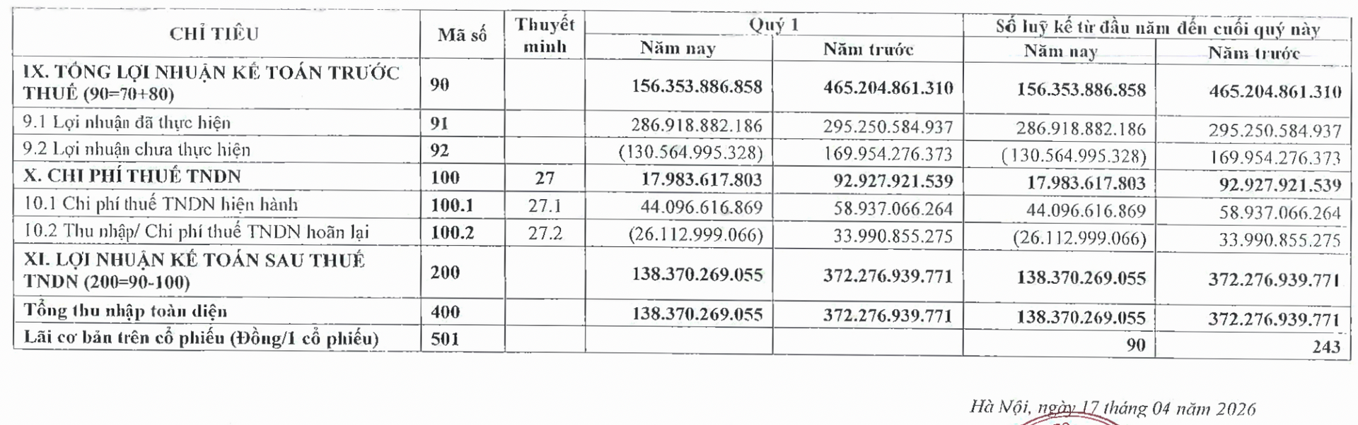 Ảnh chụp Màn hình 2026-04-18 lúc 08.55.23