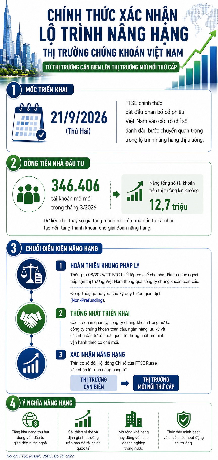 e5a50fdc-eaee-4901-80b0-398c61fbefdb - Sao chép