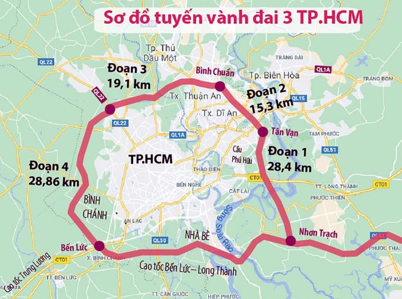 đường vành đai 3 TP.HCM