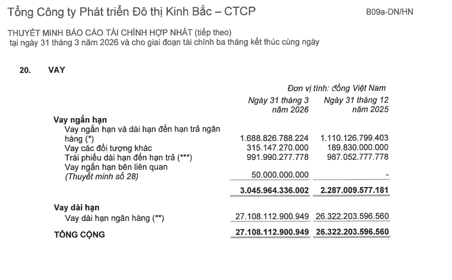 CT KB