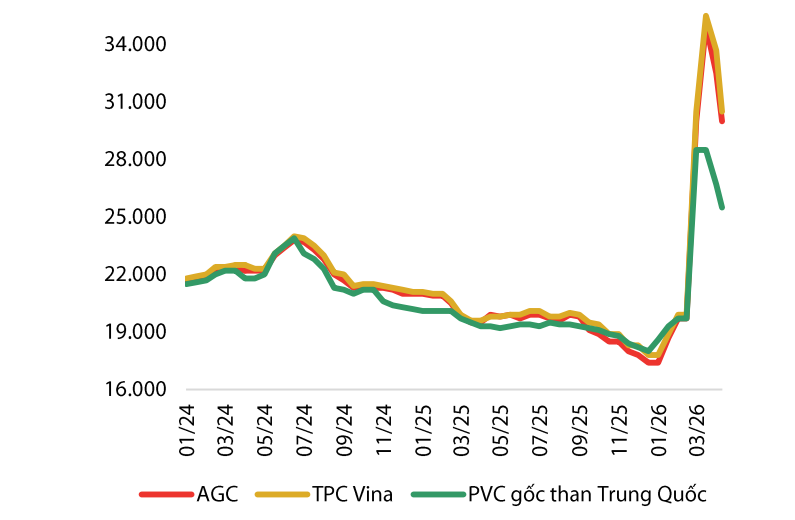 pvc.png