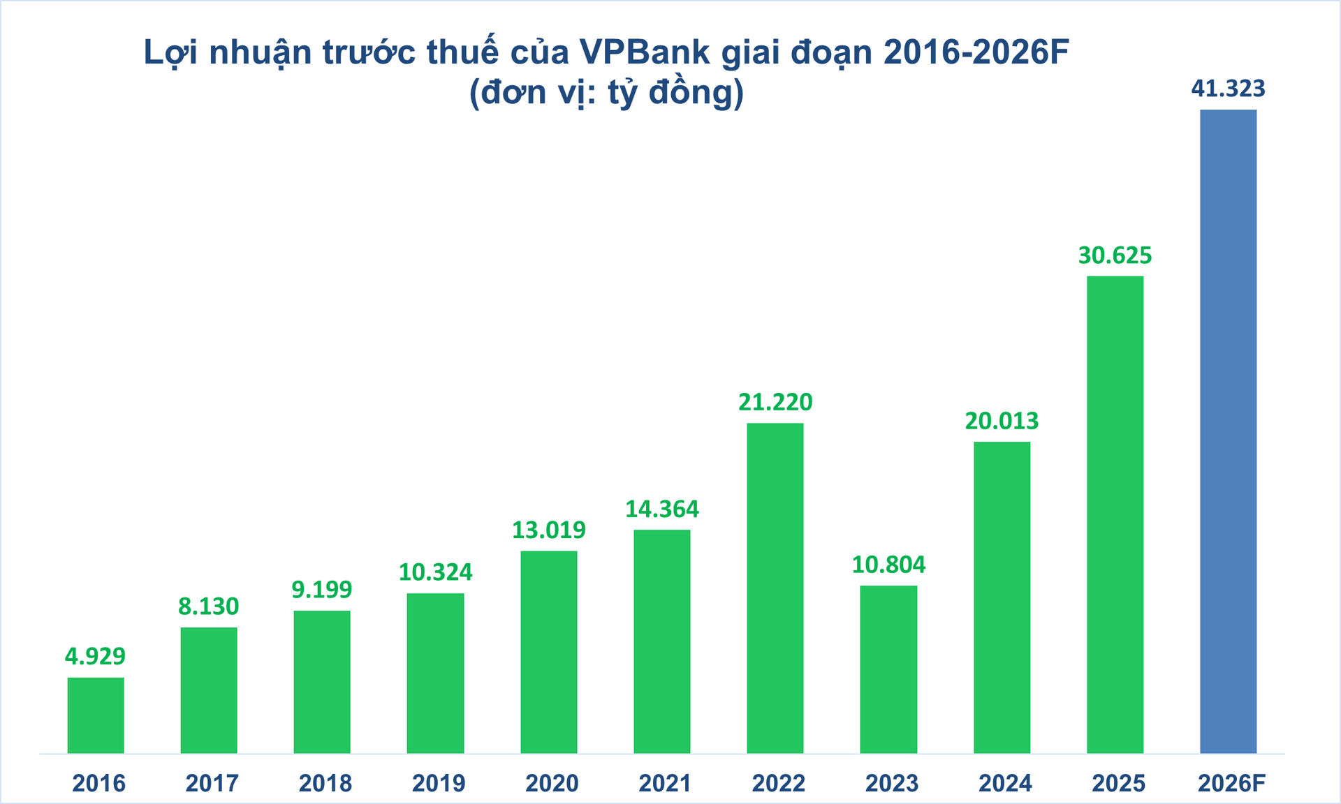 vpbank.png