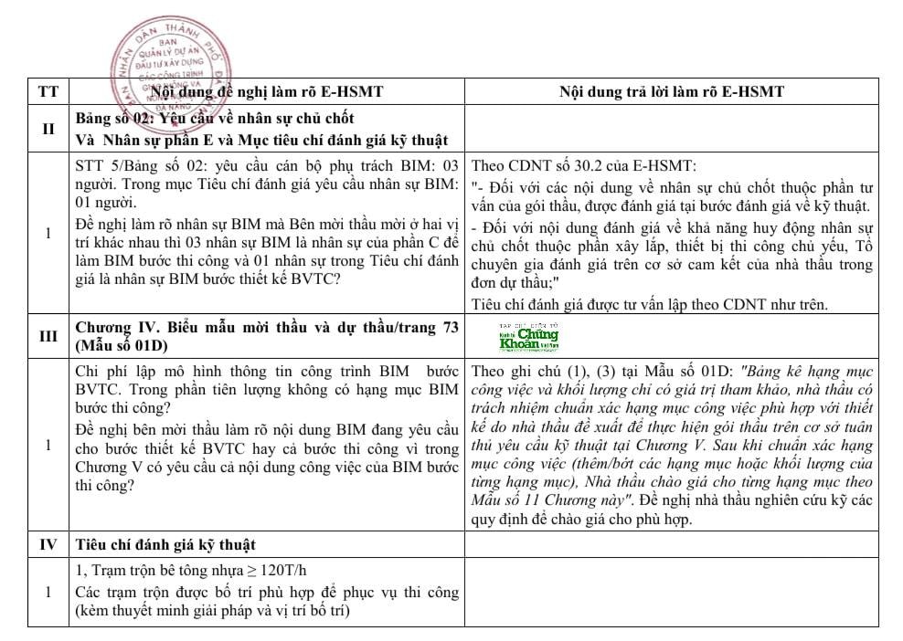 goi-thau(1).jpg