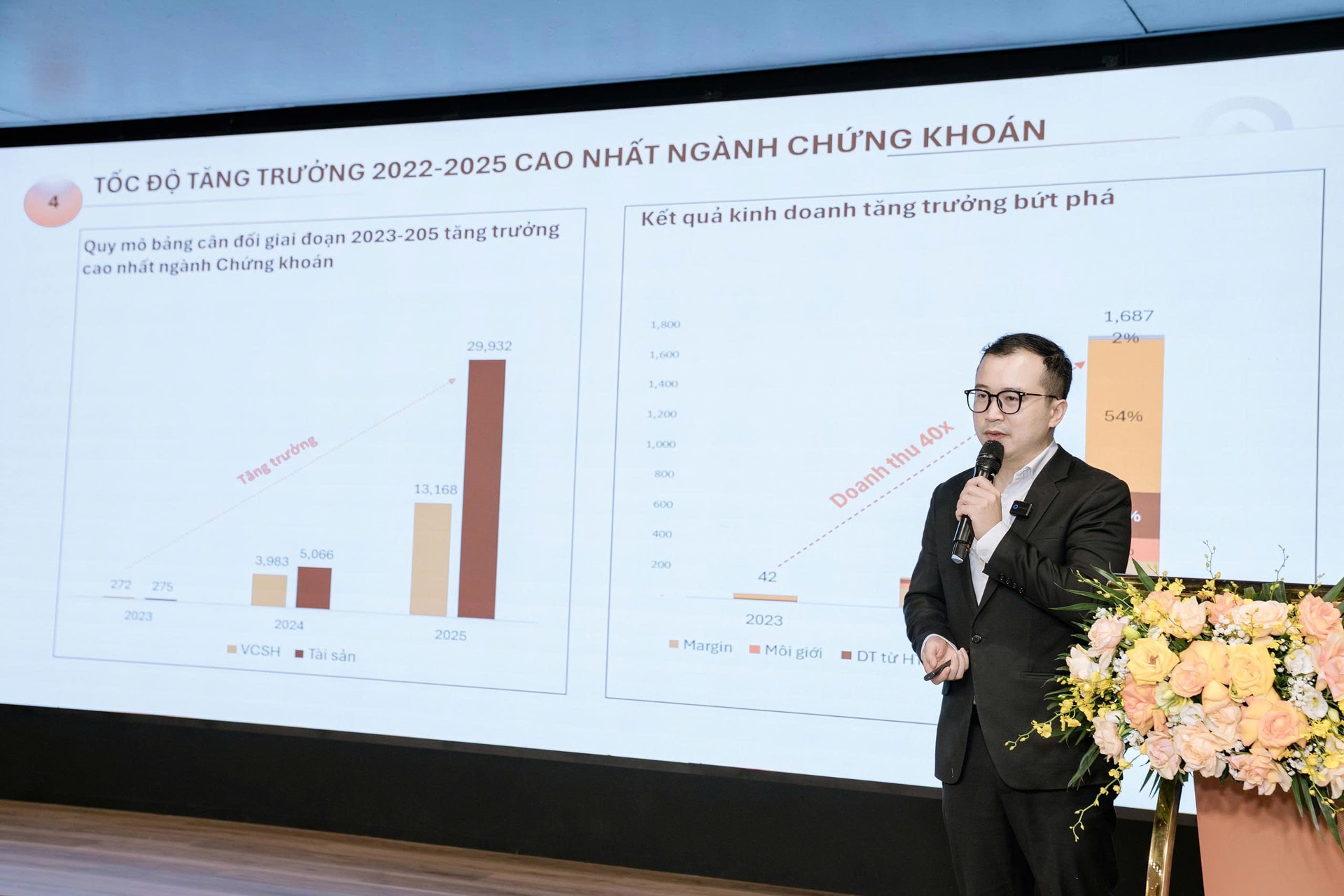 Ảnh 3 - TGĐ LPBS chia sẻ về KH IPO