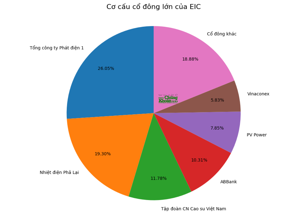 evn-quoc-te-1(1).png