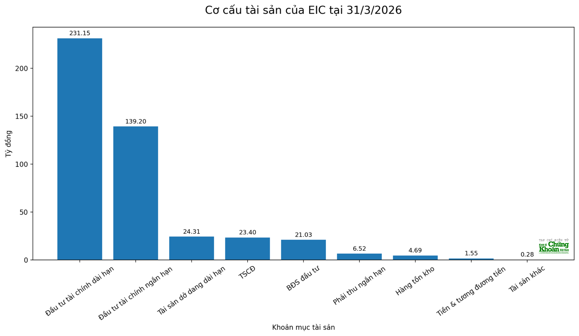 evn-quoc-te-2(1).png
