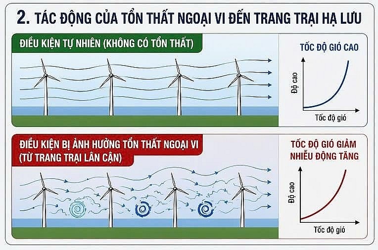 năng lượng