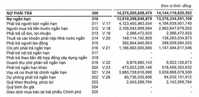 Hoa Binh