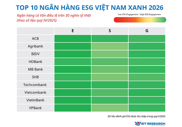 Ảnh chụp màn hình 2026-07-13 000735