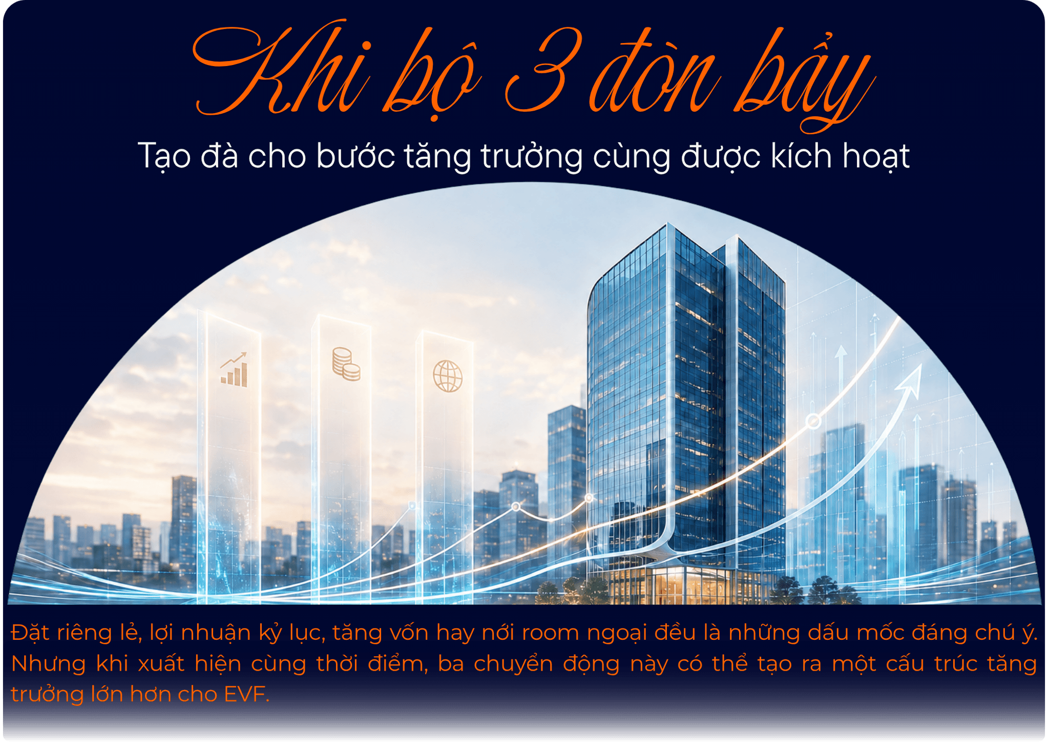 Khi bộ 3 đòn bẩy (3)