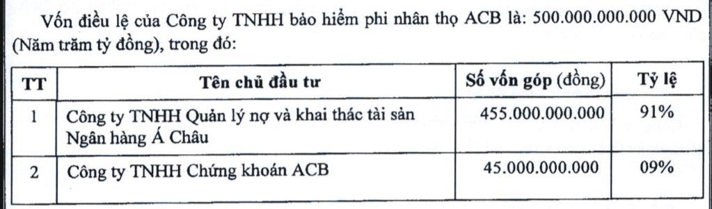 Ảnh chụp màn hình 2026-08-21 140946