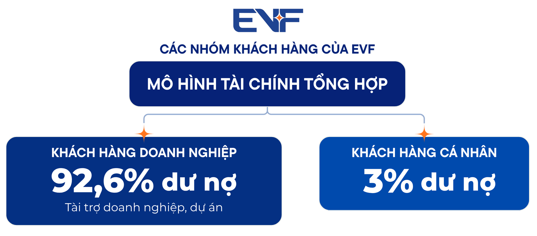 Ảnh thiết kế 1
