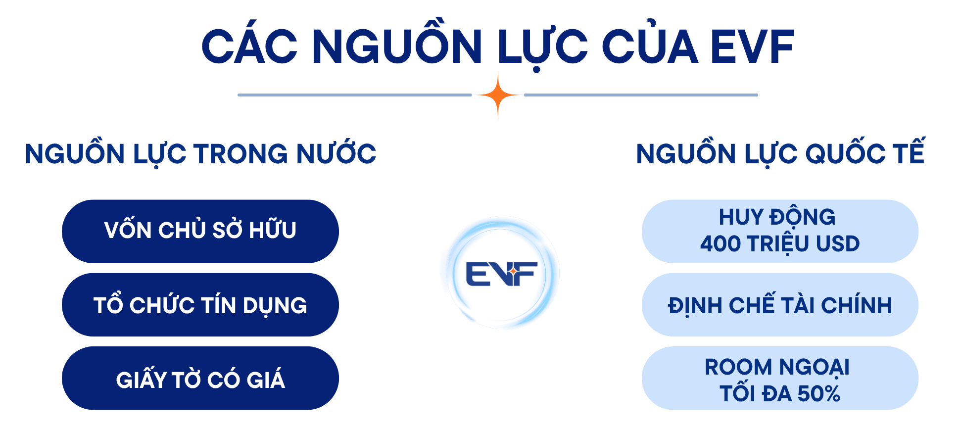 Ảnh thiết kế 2