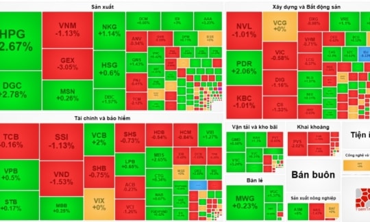Phiên 5.7: Nỗ lực giải cứu "họ" APEC bất thành