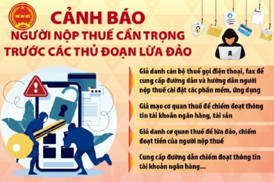 Tổng cục Thuế cảnh báo về việc giả danh cơ quan thuế để trục lợi, lừa đảo