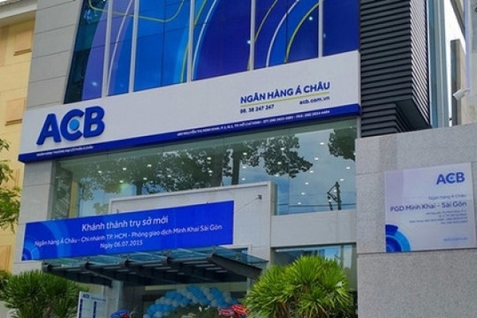 Một công ty đi vay vốn với lãi suất 20% để mua cổ phiếu ABC giờ “ôm” lợi nhuận gần 1.000 tỷ đồng