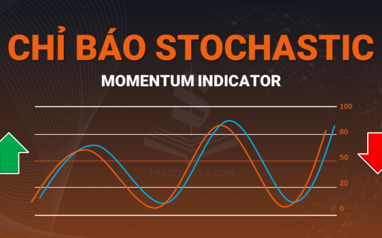 Cách sử dụng hiệu quả chỉ báo Stochastic