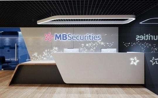 MBS công bố báo cáo quý III/2023: Lãi tăng 37%, dư nợ margin tăng hơn 1.200 tỷ đồng