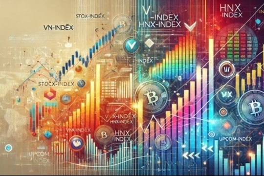 Chỉ số thị trường – Chiếc la bàn của mọi nhà đầu tư