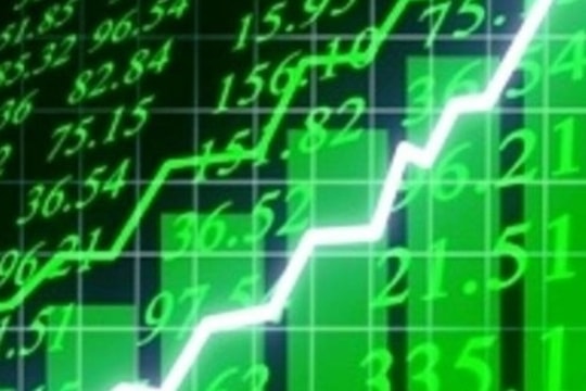 VN-Index tăng mạnh gần 30 điểm, nhóm chứng khoán và thép bùng nổ thanh khoản