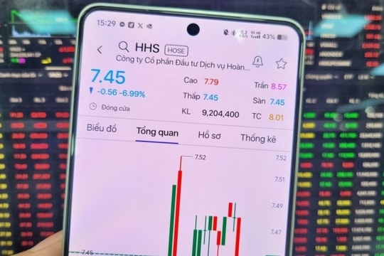 Soi tiềm năng tăng giá của 2 cổ phiếu "họ" Hoàng Huy