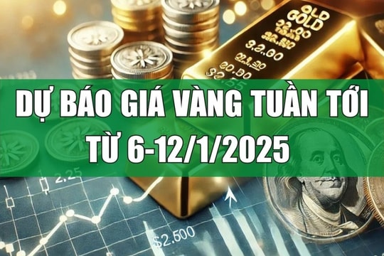 Dự báo giá vàng tuần từ 6-12/1/2025: Vàng có thể phá vỡ ngưỡng kháng cự 2.700 USD?