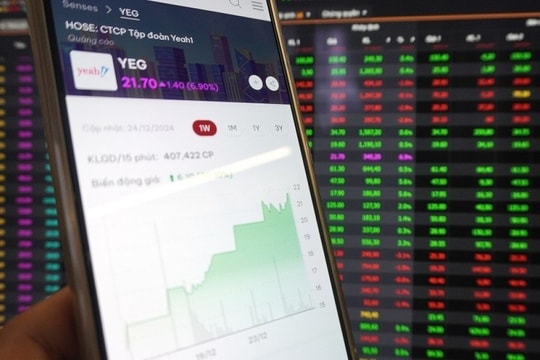 Cổ phiếu YEG thấp thoáng bóng dáng dòng tiền đầu cơ?