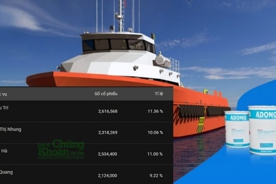 Tìm giải pháp tăng thanh khoản cổ phiếu niêm yết trên thị trường chứng khoán (Bài 3): Sơn Á Đông - Vốn tăng, thanh khoản "chìm", cổ tức trả đều như "vắt tranh"