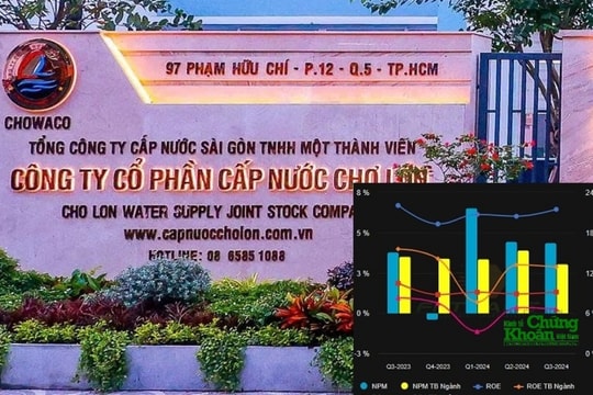 Tìm giải pháp tăng thanh khoản cổ phiếu niêm yết trên thị trường chứng khoán (Bài 4): CLW của Cấp nước Chợ Lớn - Chứng khoán thường ‘trắng’ thanh khoản dù kinh doanh khởi sắc
