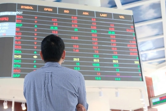 Cổ phiếu nhóm tài chính khởi sắc, thị trường chứng khoán "gỡ điểm" sau phiên khai xuân