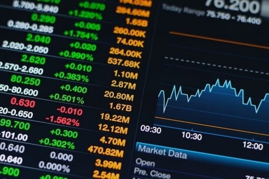 Mở nhiều tài khoản chứng khoán có vi phạm quy định không?