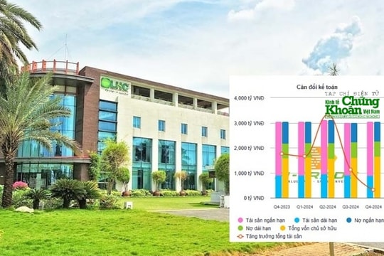 Triển vọng các doanh nghiệp phát triển khu công nghiệp phía Nam Bài 5: 'Ngôi sao đang lên' LHG - Điểm sáng từ mô hình KCN sinh thái và quản lý chuyên nghiệp