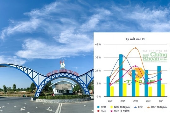 Triển vọng các doanh nghiệp phát triển khu công nghiệp phía Nam Bài 6: Đồng Phú, Phước Hòa - Tiềm năng phát triển KCN ẩn sau 'vỏ bọc vàng trắng'