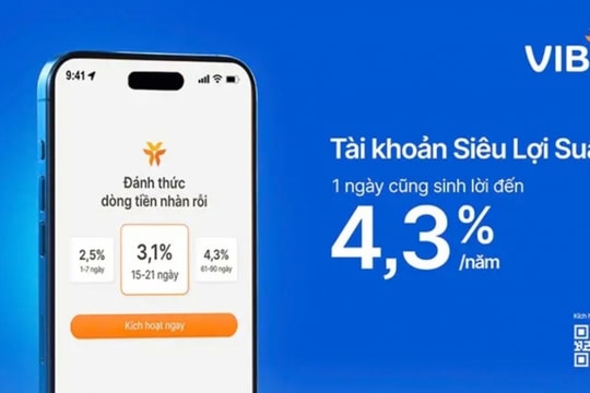 VIB ra mắt tài khoản Siêu Lợi Suất, mở rộng giải pháp tối ưu dòng tiền nhàn rỗi