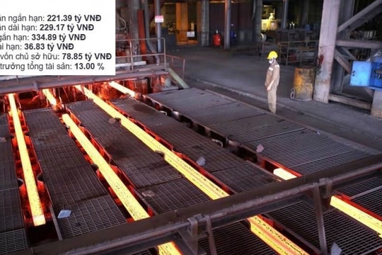 Khó giải bài toán nợ, cổ phiếu doanh nghiệp thép này vẫn chỉ được mua bán phiên cuối tuần