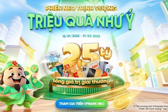 VPBank tặng hàng triệu quà tặng hấp dẫn cho khách hàng tham gia "Phiên Tết Thịnh Vượng, Lộc Xuân Như Ý"