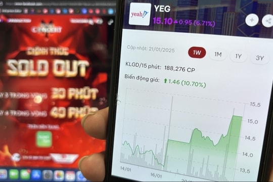 Tổng Giám đốc Yeah1 mua vào lô cổ phiếu YEG giá siêu hời