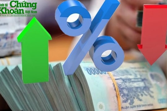 Lãi suất ngân hàng 5/3/2025: Lãi suất huy động tiếp tục giảm