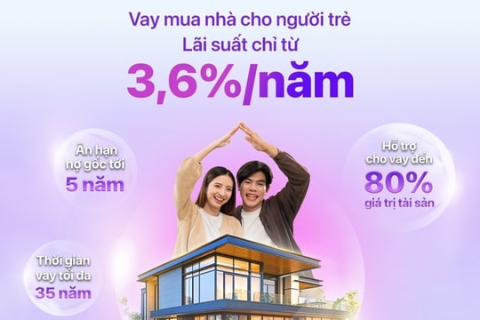 TPBank tung gói vay mua nhà siêu ưu đãi cho người trẻ với lãi suất chỉ từ 3,6%