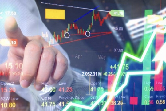 Nhận định chứng khoán ngày 10/3: Áp lực giảm gia tăng lên nhóm Smallcaps và Upcom