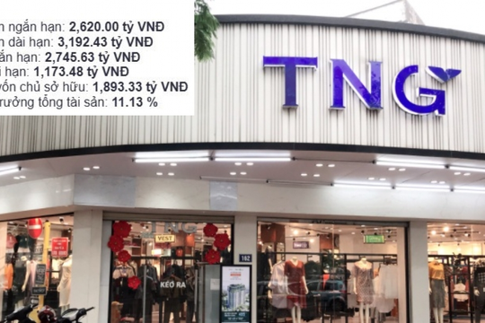 Đầu tư và Thương mại TNG ký hợp đồng thế chấp máy móc thiết bị với Vietinbank Thái Nguyên