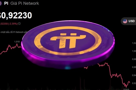 Giá Pi Network hôm nay 24/3/2025: “Lao dốc không phanh”, mất 31% chỉ trong một tuần