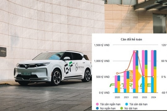 First Real ‘bắt tay’ Green Future tung 1.000 ô tô điện vào thị trường Đà Nẵng