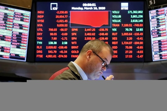 Chứng khoán Mỹ suy yếu, Dow Jones mất hơn 700 điểm do áp lực thuế quan mới từ Trump
