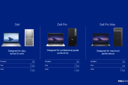 Soán ngôi MacBook, Dell trình làng laptop siêu nhẹ, pin khỏe nhất 2025