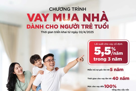 Agribank tiếp sức người trẻ hiện thực hóa giấc mơ an cư